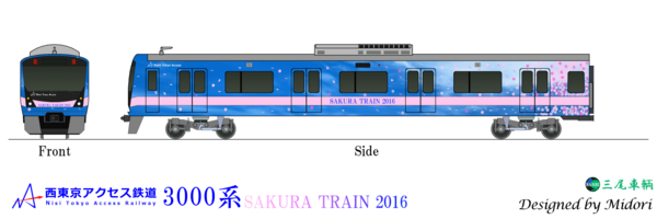 r_NTA3000 sakura train 2016-min.png